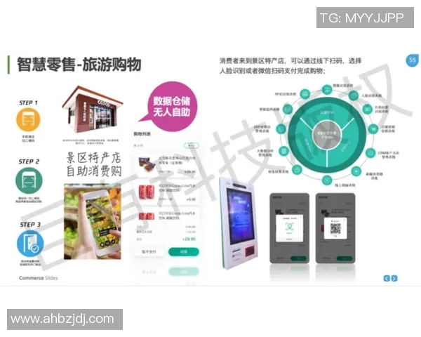 探索企业经营模式哑铃的双重驱动与创新发展路径